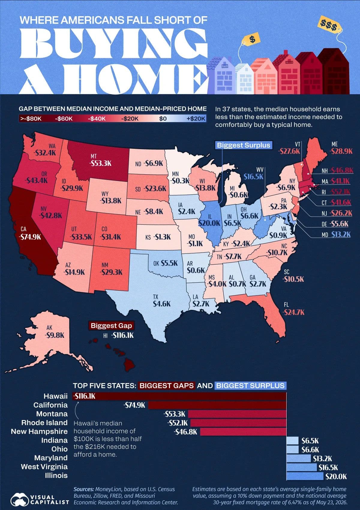 Housing affordability isn’t just a coastal-market issue anymore. — data visualization